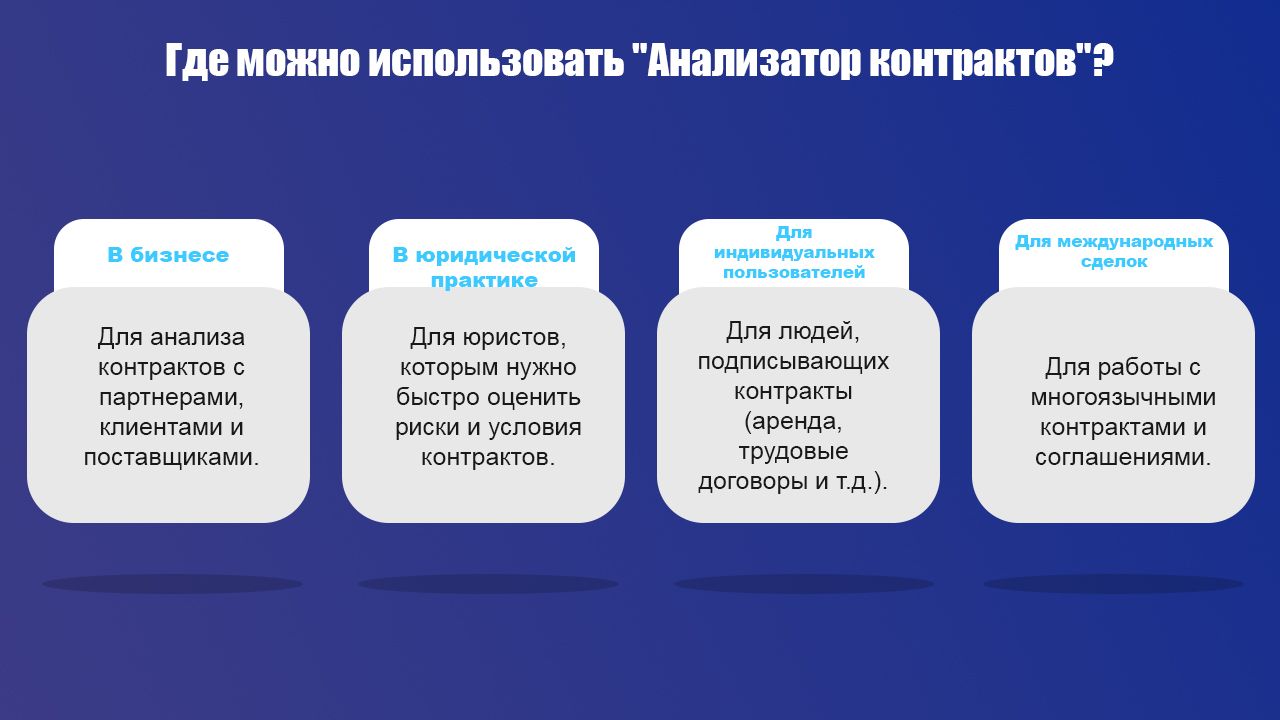 Contract Analyzer ru.jpg