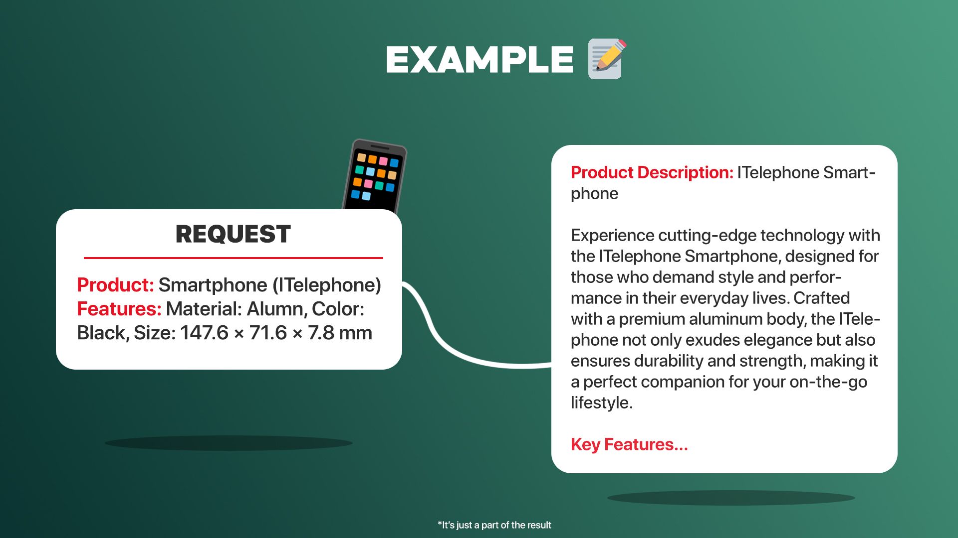 E-Commerce Product Description 1.jpg