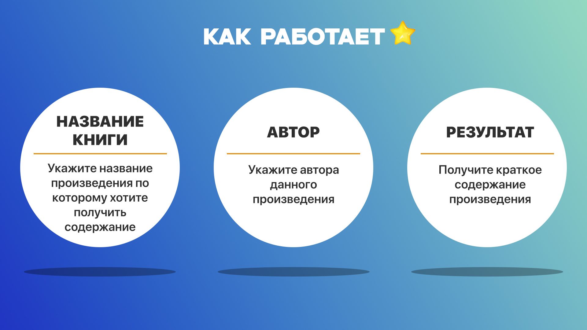 [RUSSIAN] AI Book Summarize 1.jpg