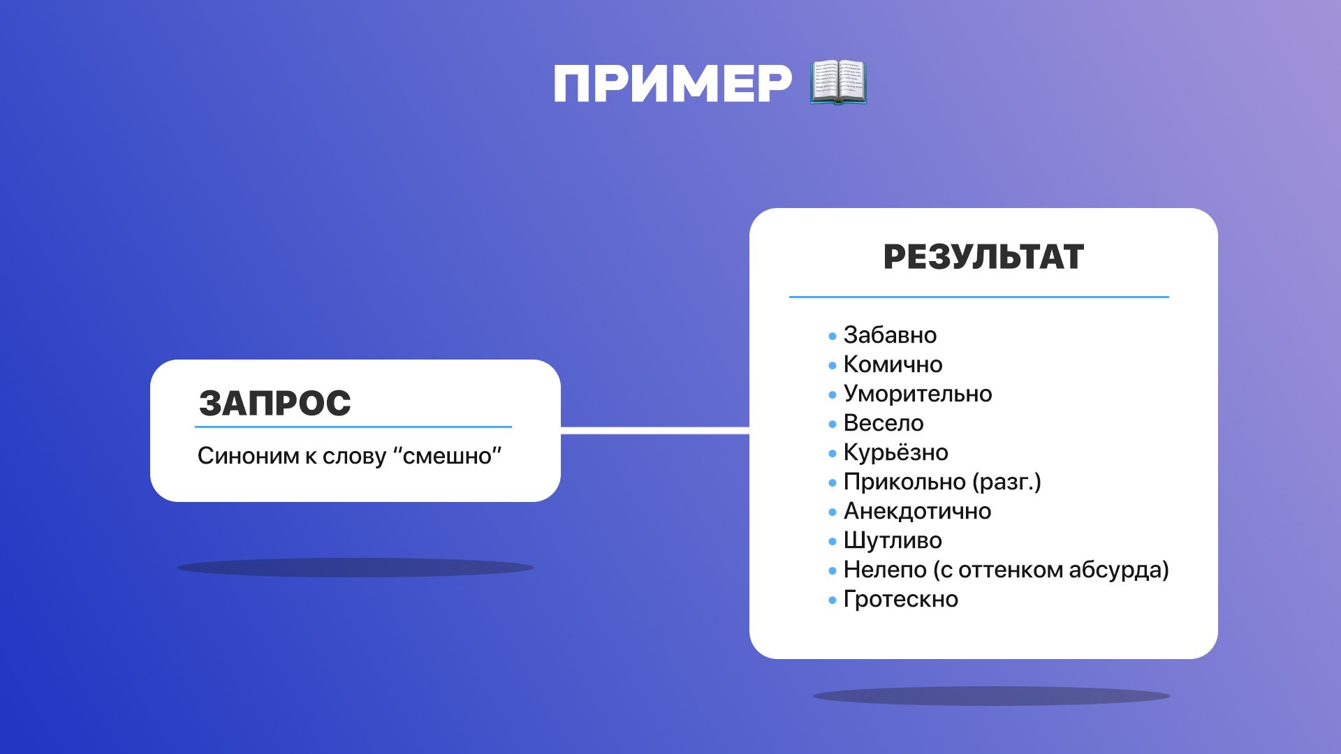 [RUSSIAN] AI Synonym Finder 2.jpg
